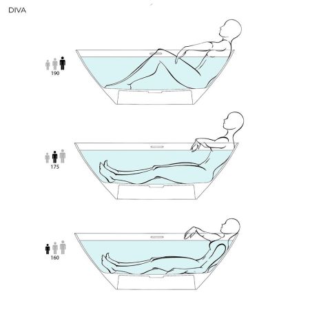 Salini DIVA Ванна отдельностоящая 1780х855х600мм, донный клапан "Up&Down", сифон,  слив-перелив, мат-л: S-Stone, матовый, белый. 
Фурнитура: белая., артикул 102221M