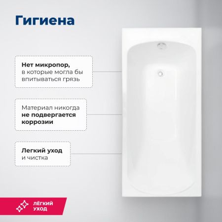 Акриловая ванна Aquanet Roma 150x70 (с каркасом), артикул 00205541