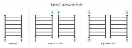 Полотенцесушитель водяной "ГАЛАНТ+" 800х600 (Матовый Белый)