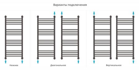 Полотенцесушитель водяной "Богема+" 1000х400 (МУАР Темный Титан), артикул 15-0221-1040