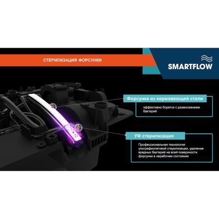 Умный унитаз SMARTFLOW безободковый с микролифтом SMF3017T-WH, белый, артикул SMF3017T-WH