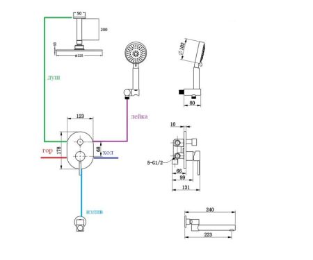 Душевая система встраиваемая Bronze de Luxe SCANDI 14582/1B, черный, артикул 14582/1B