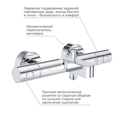 Термостат для ванны внешнего монтажа GROHE Precision Get, хром (34774000)