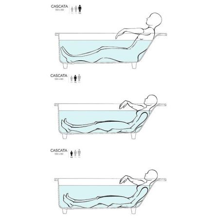 Salini CASCATA KIT Встраиваемая ванна с прямоугольной чашей 1800х800х600мм, ножки, донный клапан "Up&Down", сифон S-Sense, белый матовый Salini CASCATA KIT Встраиваемая ванна с прямоугольной чашей 1800х800х600мм, ножки, донный клапан "Up&Down", сифон S-Sense, белый матовый