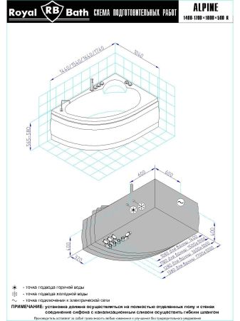 Гидромассажная ванна Royal Bath ALPINE DE LUXE 140x95x58R, артикул RB819103DL-R