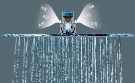 Верхний душ Lemark LM9483S Полированная сталь, артикул LM9483S