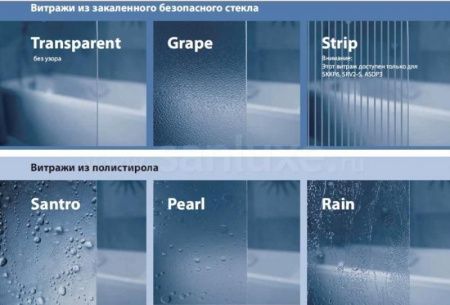 Шторка для ванны Ravak AVDP3-120 белая+тpанспаpент