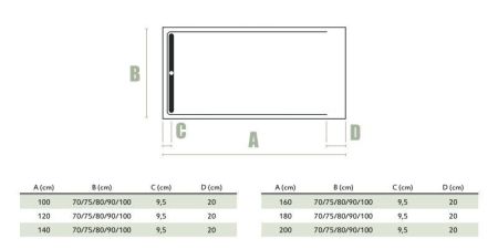 Поддон из акрона серия DUO фактура SLATE, артикул PLATO_DUO_SLATE_90_NEGRO_120x90