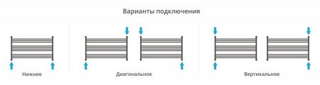 Полотенцесушитель водяной Богема L 600х1100 (САТИН), артикул 071-0202-6011