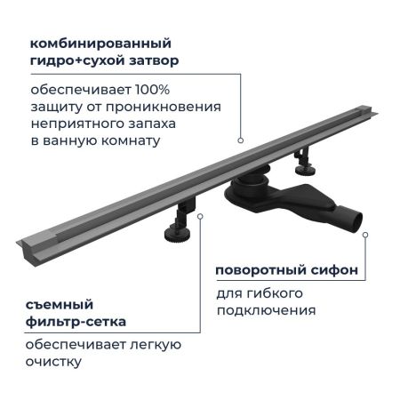 Душевой трап обрезной - SDR-50Gr - серый (1000), артикул 76215010-11
