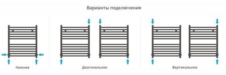 Полотенцесушитель водяной МОДУС 600х500 (МУАР Темный Титан), артикул 15-0250-6050