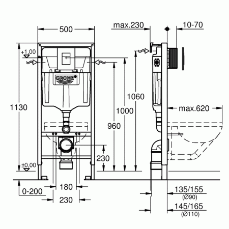 Инсталляция для унитаза GROHE SOLIDO 38811KF0 (с клавишей смыва, три режима слива, черный матовый) , шт Инсталляция для унитаза GROHE SOLIDO 38811KF0 (с клавишей смыва, три режима слива, черный матовый) , шт