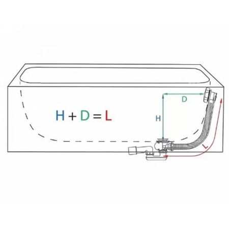 Слив-перелив, Viega, Simplex, вид-для ванны, тип-автоматический, диаметр слива, мм-52, накладки-есть, материал-пластик, цвет накладок-хром, артикул 285357