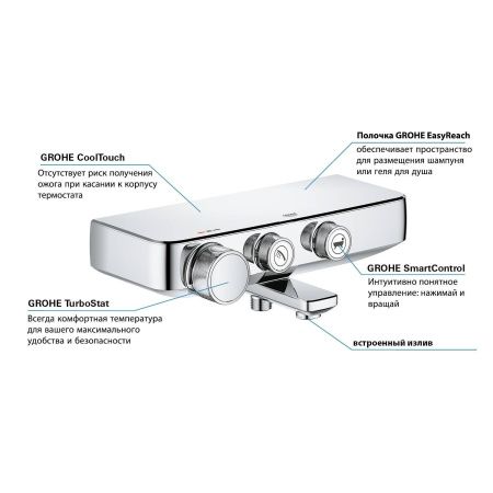 Термостат для ванны с душем GROHE GROHTHERM SMART CONTROL 34718000 (хром, L-11,6), шт Термостат для ванны с душем GROHE GROHTHERM SMART CONTROL 34718000 (хром, L-11,6), шт