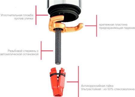 Смеситель для раковины Jacob Delafon Aleo E72277-CP Хром, артикул E72277-CP