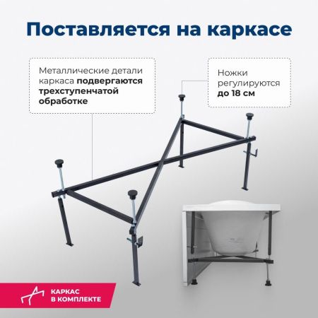 Акриловая ванна Aquanet West 140x70 (с каркасом), артикул 00205560