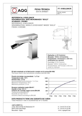 AQG Bold, однорычажный смеситель для биде, без донного клапана, цвет белый матовый