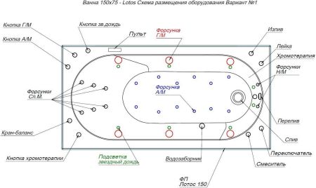 Акриловая ванна Aquanet Lotos 150x75 (с каркасом), артикул 00336532