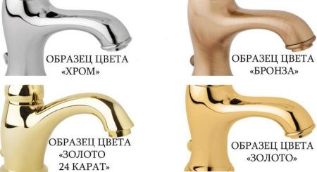 Душевая система Cezares GOLF-CD-03/24-Bi Золото 24 карат