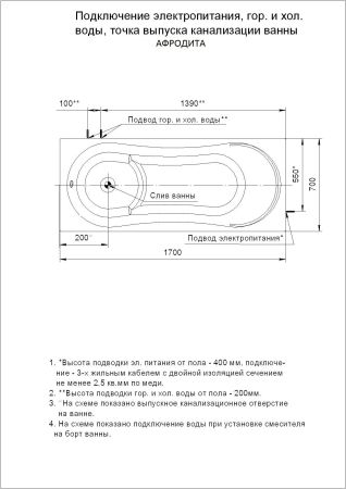 Афродита 150 пустая без фр.экр., артикул AFR150-0000033