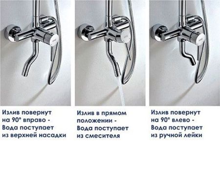 Душевая система WasserKRAFT A14401 Хром