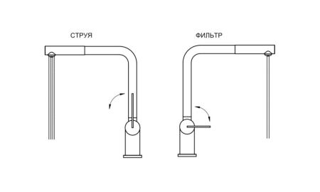 Смеситель для кухни GRANULA с выдвижным изливом и подключением к фильтру (8170, НЕРЖ), артикул 8170, НЕРЖ