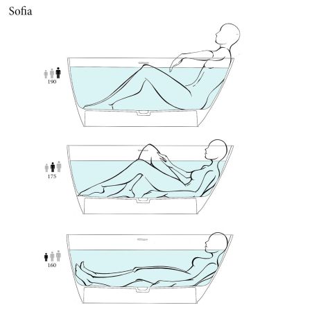 Salini SOFIA Ванна отдельностоящая 1500x750x605мм, донный клапан "Up&Down", сифон,  слив-перелив, мат-л: S-Stone, матовый , белый. Фурнитура: белая, артикул 102528M