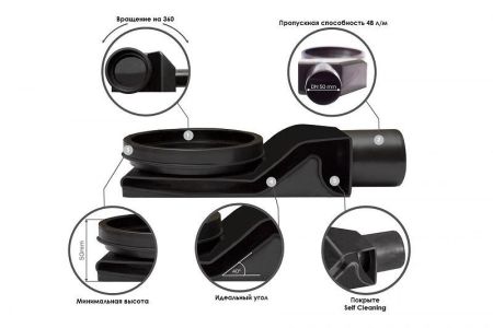 Душевой лоток, Bettoserb, Net Line, ширина, мм-120, длина, мм-650, высота, мм-105, монтаж-в пол, пропускная способность, л/сек-0,8, выход Ø50 мм, поворот базы 360, сифон-есть, материал сифона-полипропилен, опоры-есть, декоративная решетка-есть, перфорация, артикул 13702517