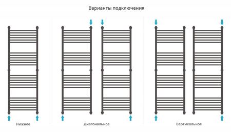 Полотенцесушитель, Сунержа, Богема +, прямая, водяной, ширина, мм-550, глубина, мм-76, высота, мм-1562, межосевое расстояние-500, подключение-диагональное/нижнее/вертикальное, мощность, Вт-775, присоединительный размер-НР G 1/2" / НР G 3/4" (эксцентрик), , артикул 00-0220-1550