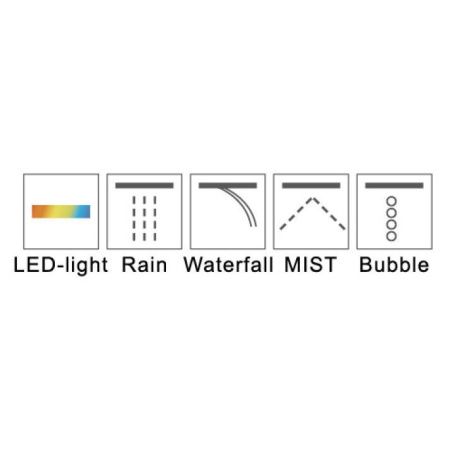 Верхний многофункциональный душ RGW SP-71
