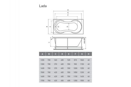 Ванна акриловая Relisan LADA Гл000000542, 170x75, артикул Гл000000542
