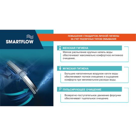 Умный унитаз SMARTFLOW безободковый с микролифтом SMF3017T-WH, белый, артикул SMF3017T-WH