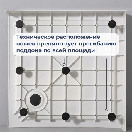 Душевой поддон квадратный RGW SMC-W Белый  900x900