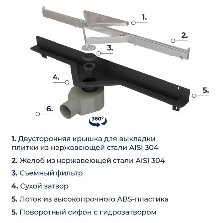 Душевой трап RGW SDR-60