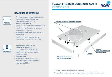 Душевой поддон прямоугольный RGW ST-W Белый (800x1000)