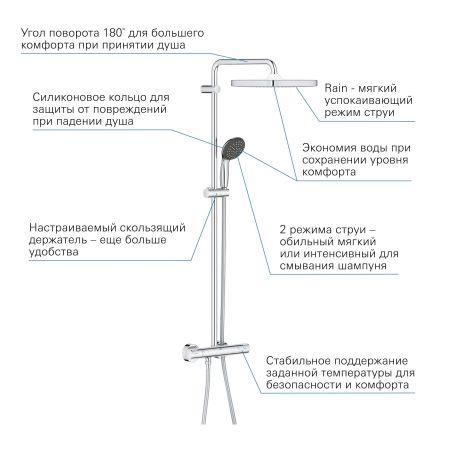 Душевая система Vitalio Start 250 CUBE с термостатом, хром (26696000)