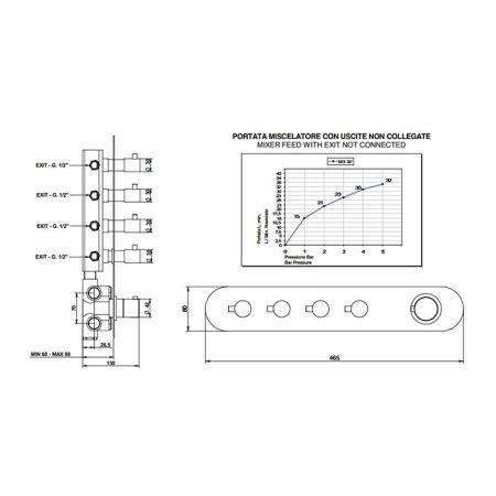 BONGIO AQUA Смеситель для душа встраиваемый, термостатический, с 4 запорными вентилями, цвет черный матовый (без встраив части 09730/04), артикул 32542NE04EU