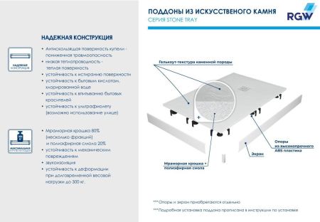 Душевой поддон прямоугольный RGW ST-W Белый (800x1300), артикул 16152813-01