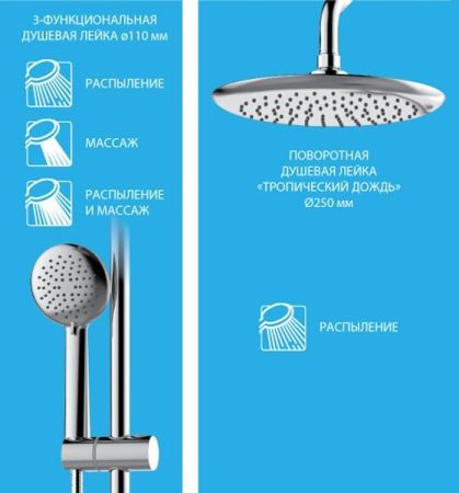 Душевая система Lemark Tropic LM7009C Хром Черный, артикул LM7009C