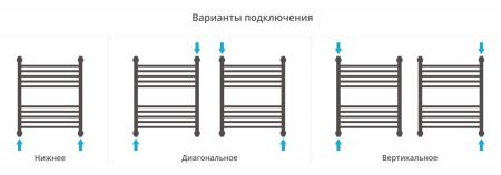 Полотенцесушитель водяной "Богема+" прямая 600х500 (Состаренная ЛАТУНЬ), артикул 051-0220-6050