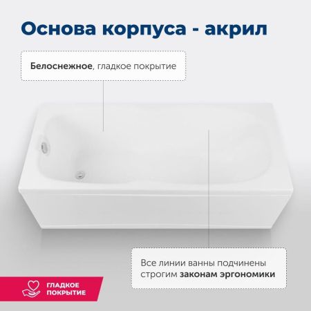 Акриловая ванна Aquanet Riviera 180x80 (с каркасом), артикул 00231080
