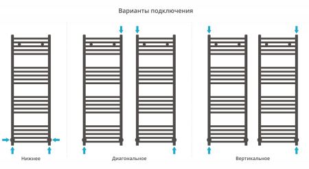 Полотенцесушитель водяной МОДУС 1200х400 (САТИН), артикул 071-0250-1240