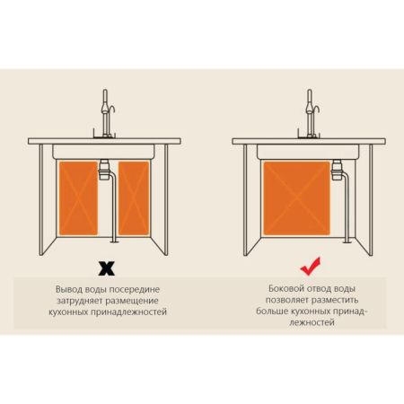 Многофункциональная кухонная мойка Savol S-SC001L, сатин, артикул S-SC001L