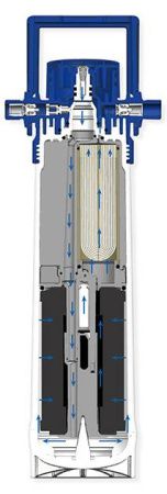 Сменый фильтр GROHE BLUE, на 3000 литров 40547001, шт Сменый фильтр GROHE BLUE, на 3000 литров 40547001, шт