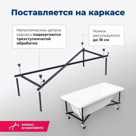 Акриловая ванна Aquanet Bright 145x70 (с каркасом) Акриловая ванна Aquanet Bright 145x70 (с каркасом)