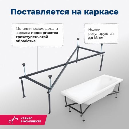 Акриловая ванна Aquanet Roma 170x70 (с каркасом), артикул 00205375