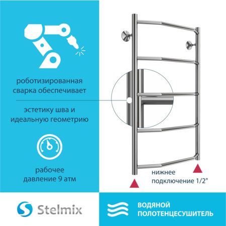 Полотенцесушитель водяной Stelmix 80x50 см, трапеция, артикул 4670078541222