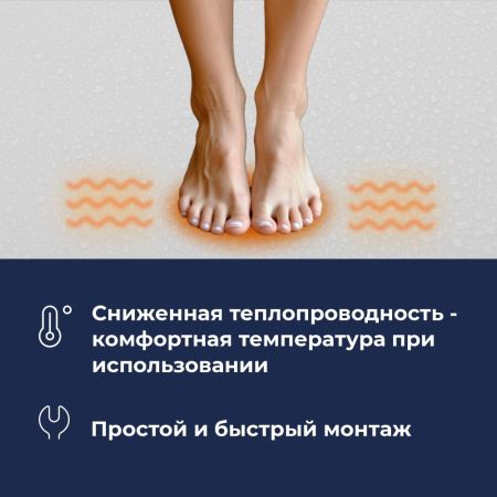 Душевой поддон с сифоном RGW SMC/R-C (900x900)