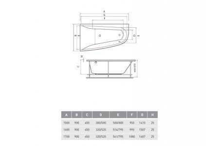 Ванна акриловая правосторонняя Vayer BOOMERANG Гл000010849, 160x90, артикул Гл000010849