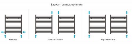 Полотенцесушитель водяной АРКУС 600х500 (Золото), артикул 03-0251-6050